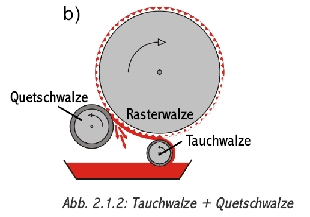 cong ty in, in an, c&ocirc;ng ty in